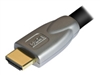 HDMI кабели –  – HDM19