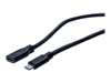 USB Cables –  – 150340
