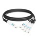 Fiber Cables –  – 980-9I46U-00N02A