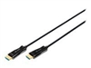 HDMI кабели –  – AK-330125-200-S