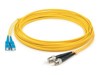Patch Cables –  – ADD-ST-SC-6M9SMF