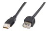 USB Cables –  – AK-300200-030-S