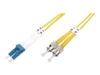 光纤电缆 –  – DK-2931-02