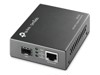 Optical Transceivers –  – MC420L