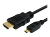 HDMI Kabels –  – HDADMM1M