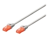 Patch Cables –  – DK-1612-005