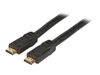 HDMI电缆 –  – K5431SW.0,5