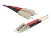 Fiber Cables –  – 392686