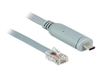 Wired Network Adapters –  – 89892