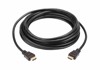 HDMI Cables –  – 2L-7D15H