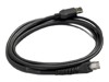 USB Cables –  – CRA-C36
