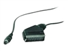 Video Cables –  – CCV-520