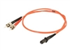 Fiber Cables –  – 33137