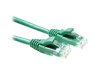 Patch Cables –  – IK8702