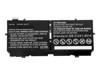 Süle- ja pihuarvutite akud –  – MBXDE-BA0222