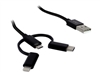 USB Kabels –  – 88885464