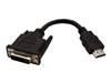 HDMI Kabler –  – 12.99.3115