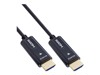 HDMI –  – 17520O