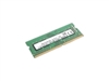 Piezīmjdatoru RAM –  – 4X70R38790