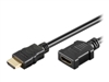 Câbles HDMI –  – HDM19190.5FV1.4