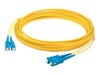 Patch Cables –  – ADD-SC-SC-3MS9SMF