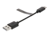 USB kaablid –  – CCGP60600BK01