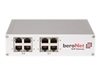 VoIP-Gateways –  – BNSBC-M