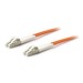 Fiber Cables –  – LC-LC-SX2MTR