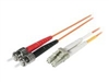 Fiber Cables –  – 85272