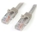 Twisted Pair Cable –  – 45PAT50CMGR