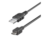 USB Kabler –  – 46800