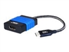 HDMI grafičke kartice –  – CB-TC0014-S2