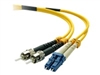 Fiber Cable –  – F2F802L0-03M