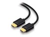 HDMI Kabels –  – PHD-02-MM-V2C