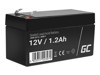 UPS Batterier –  – AGM17