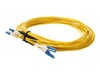 Patch Cables –  – ADD-2CS-2CS-6M9SMF