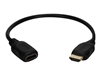 HDMI Cables –  – HDXG-0.5F