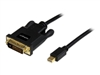 Cabluri periferice																																																																																																																																																																																																																																																																																																																																																																																																																																																																																																																																																																																																																																																																																																																																																																																																																																																																																																																																																																																																																																					 –  – MDP2DVIMM10B