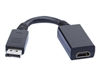 HDMI-Kabels –  – KABADA DP/HD AL-OEM-84